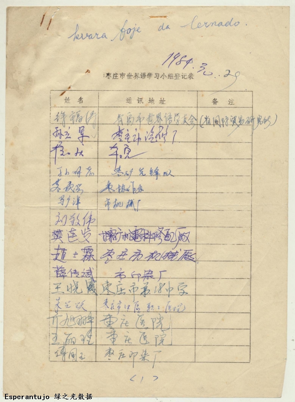 枣庄市世界语学习小组登记表 001