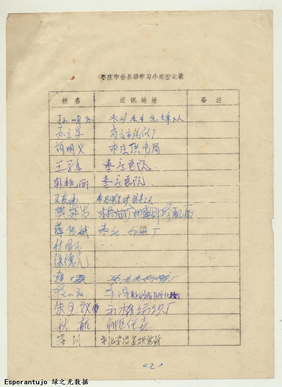 枣庄市世界语学习小组登记表 002