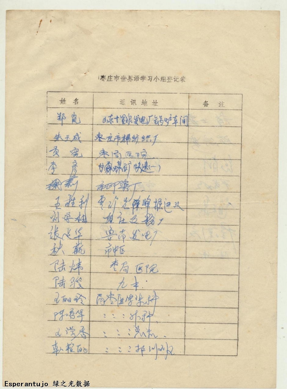 枣庄市世界语学习小组登记表 005