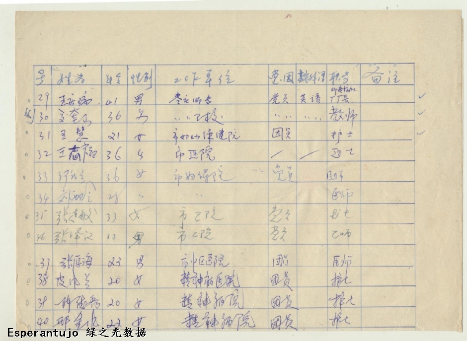 世界语学习班报名表 003