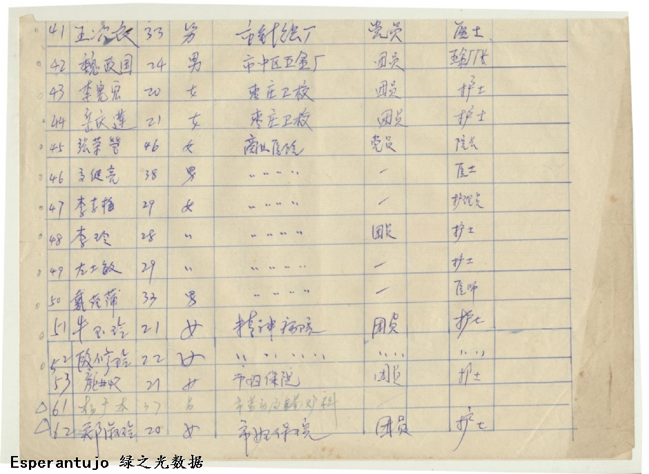 世界语学习班报名表 004