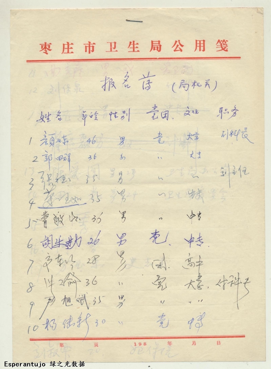报名表（局机关） 001